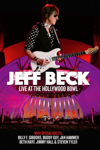 Poster för Jeff Beck: Live At The Hollywood Bowl