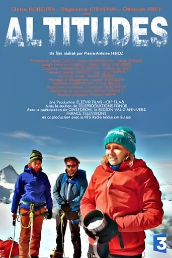 Poster of Altitudes