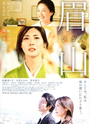 Poster of 眉山