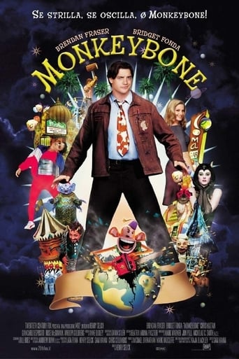 Monkeybone