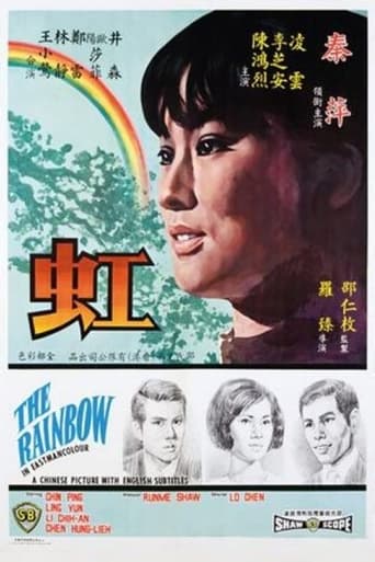 Poster of The Rainbow