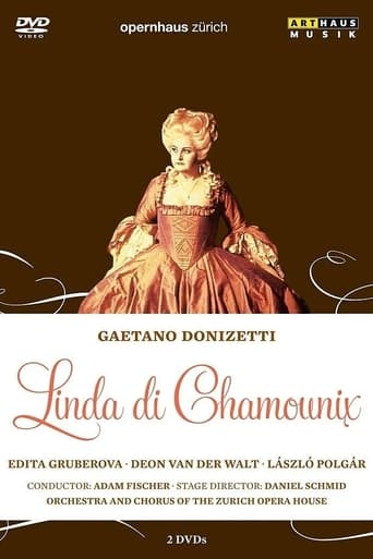 Poster of Gaetano Donizetti: Linda di Chamounix