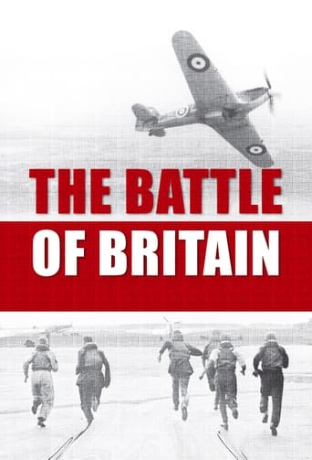 Poster of Battle of Britain