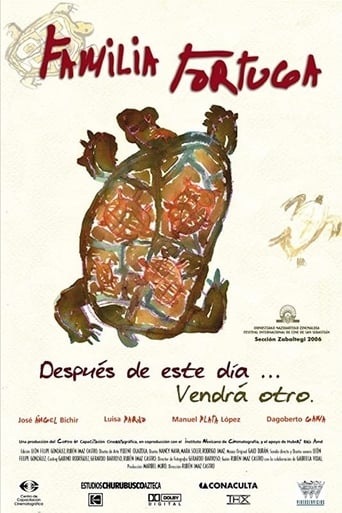 Poster of Familia Tortuga