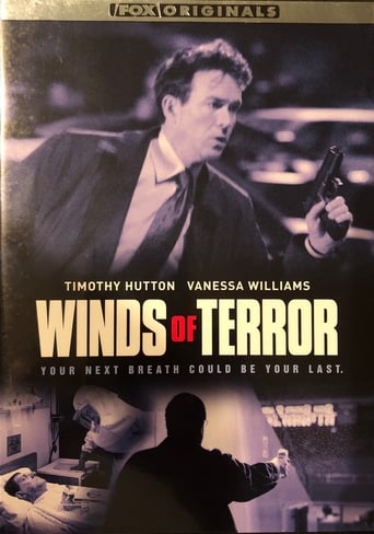 Poster för Winds of Terror