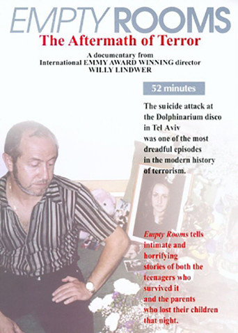 Empty Rooms (2002年)のポスター画像 - FindKey