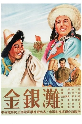 Poster of 金银滩