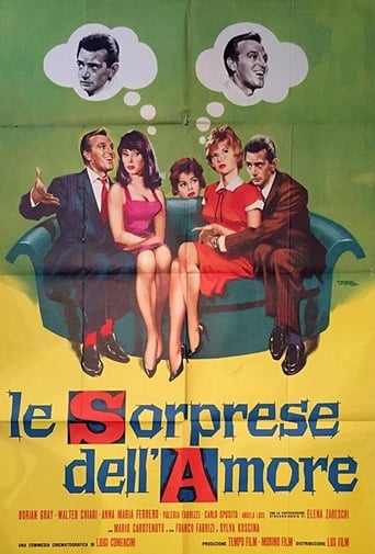 Poster för Le sorprese dell'amore