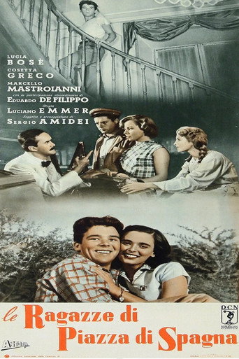 Poster 7
