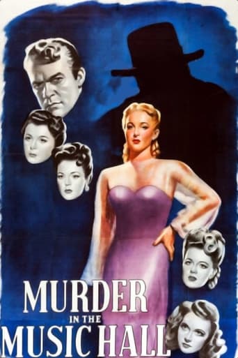 Poster för Murder in the Music Hall