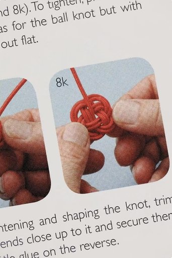 The Working End poster