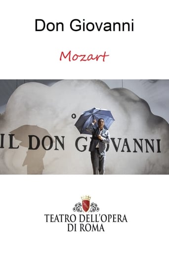 Poster of Don Giovanni - Opera di Roma