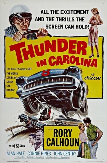 Poster för Thunder in Carolina