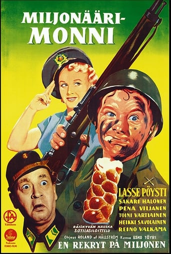 Poster of Miljonäärimonni