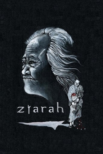 Poster of Ziarah