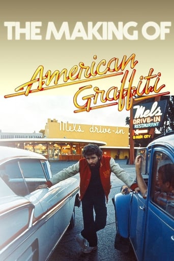 Poster för The Making of 'American Graffiti'