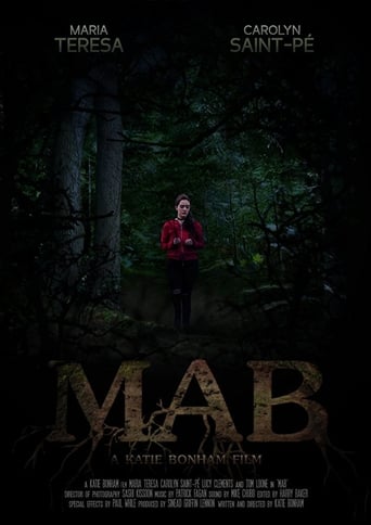 Poster of Mab