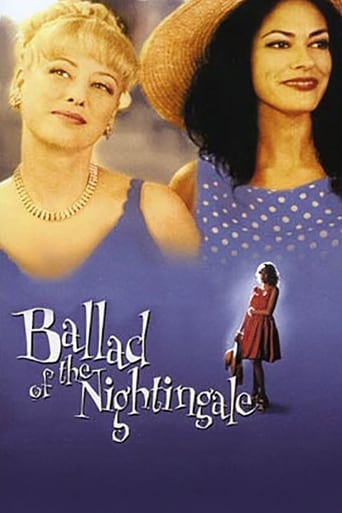 Poster för Ballad of the Nightingale