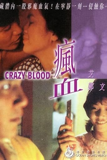Poster för Crazy Blood