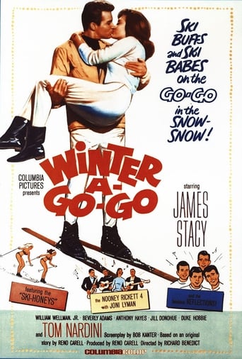 Poster för Winter A-Go-Go