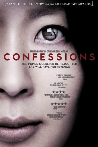 Poster of Confessions
