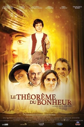 Le théorème du bonheur