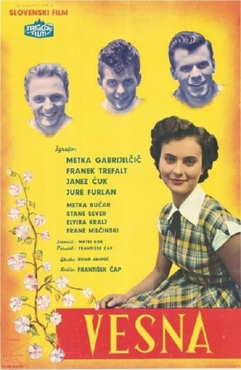 Poster of Vesna