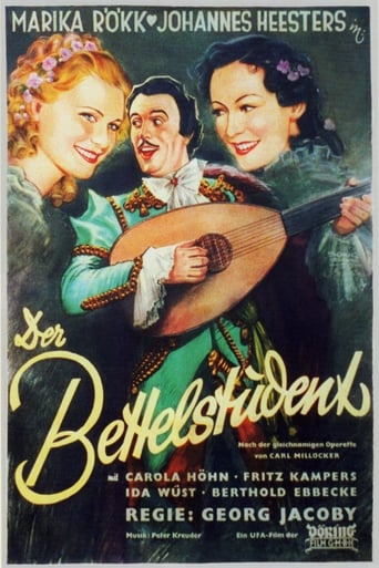 Poster of The Beggar Student