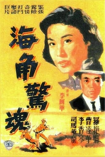 Poster of 海角驚魂