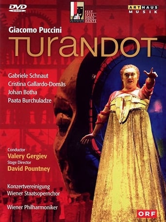 Poster of Turandot
