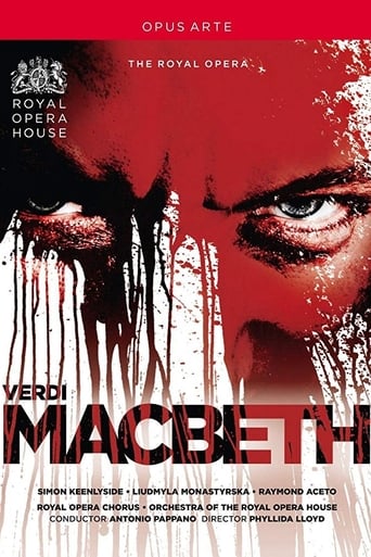Poster of MacBeth