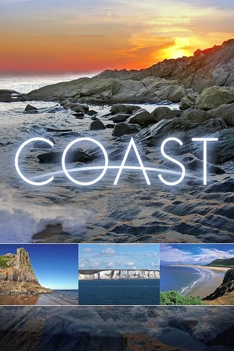 Poster of Coast