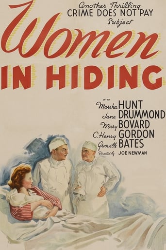 Poster för Women in Hiding