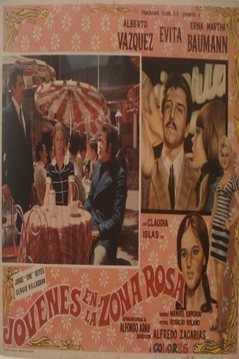 Poster of Jóvenes de la Zona Rosa