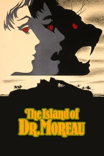 poster The Island of Dr. Moreau