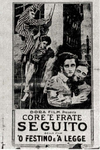 Brother's Heart (1924)