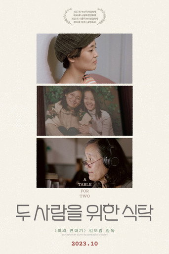 Poster 3