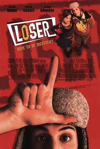 poster Loser