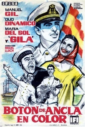 Poster för Botón de ancla