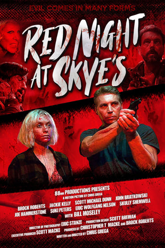 Poster of Red Night at Skye's