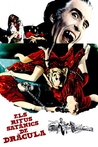 Cartell de Els ritus satànics de Dràcula