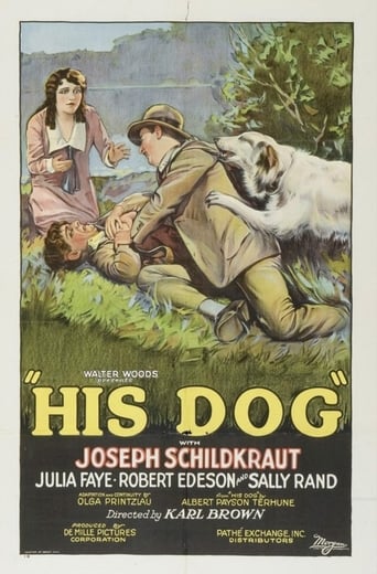 Poster för His Dog