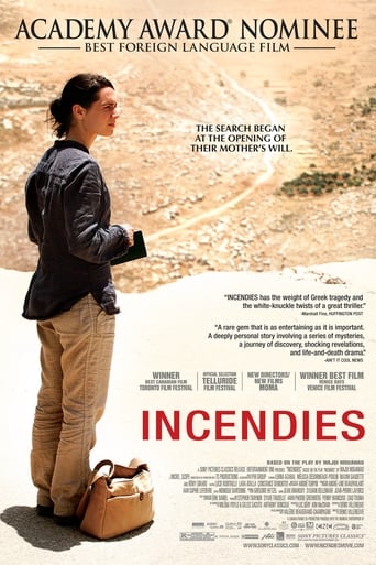 Incendies | newmovies