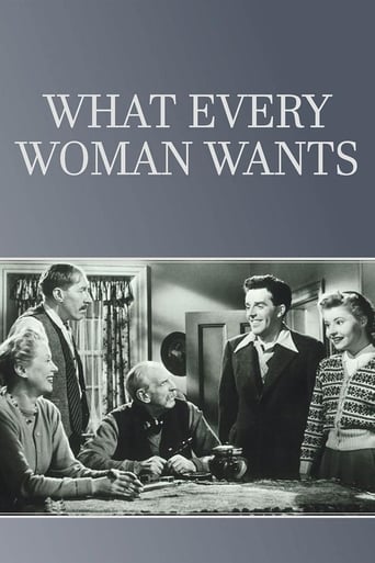 Poster för What Every Woman Wants