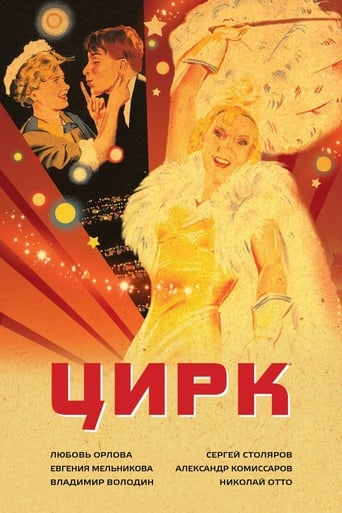 Poster of Цирк