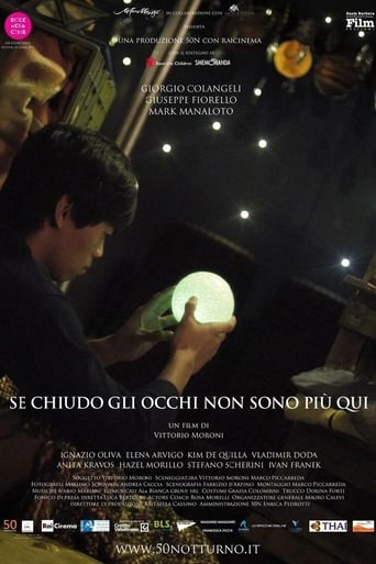 Poster för Se chiudo gli occhi non sono più qui