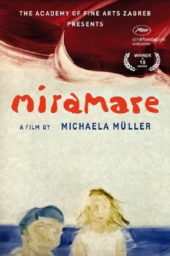 Poster för Miramare