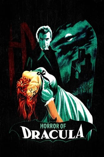 Poster Horror of Dracula