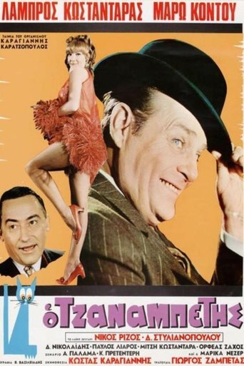 The Grouch (1969) The Grouch (1969)