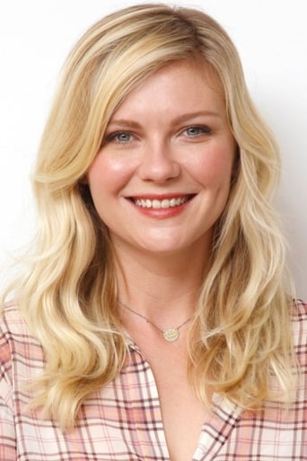Profile picture of Kirsten Dunst